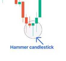 Hammer Candle