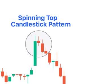 Spinning Top star candlestick patterns